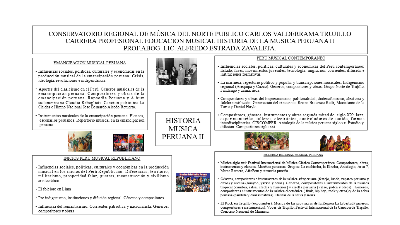 Resumen curso