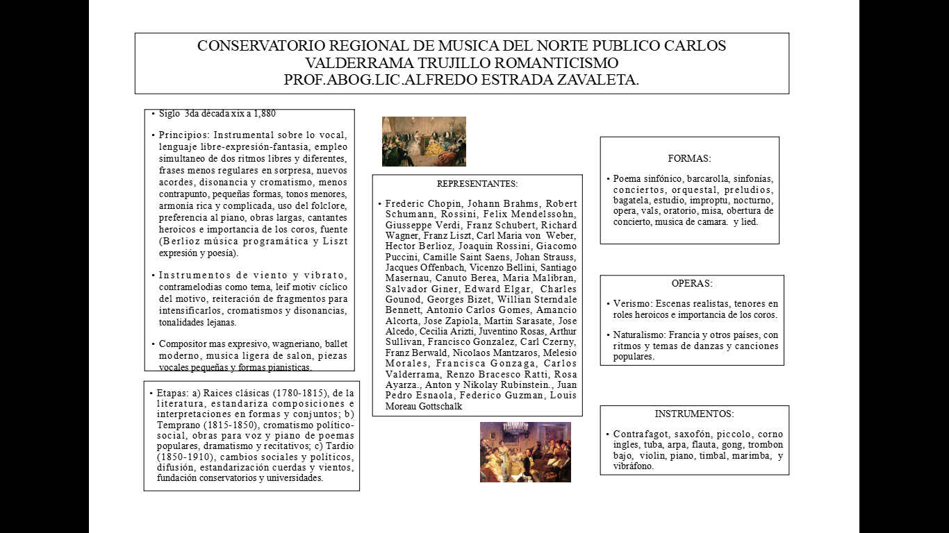 Resumen curso